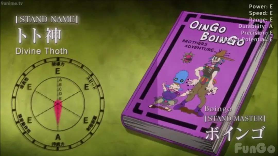 jojo:预知未来的能力有3种,绯红之王的墓志铭最强