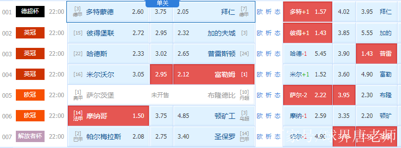 🥀2026🎱世界杯🐔让球开户🚭萨尔茨堡vs布隆德比比分预测 🏆hg08体育38368·CC🎁 