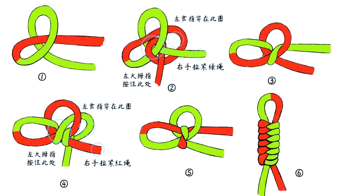 金刚结与蛇结的区别及详细编绳教程