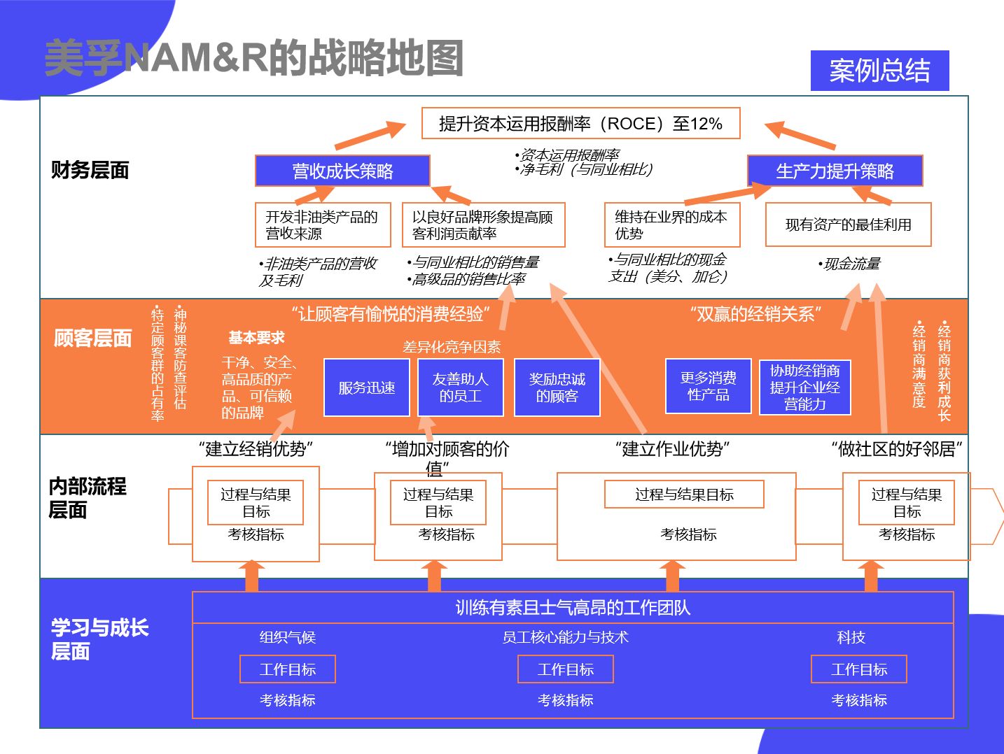 美孚石油战略地图图片