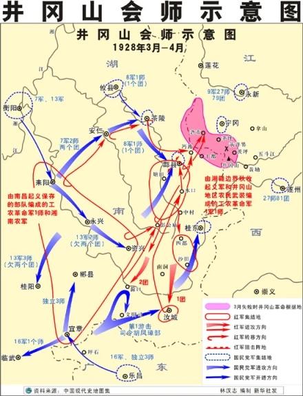 南昌起义知识结构图图片