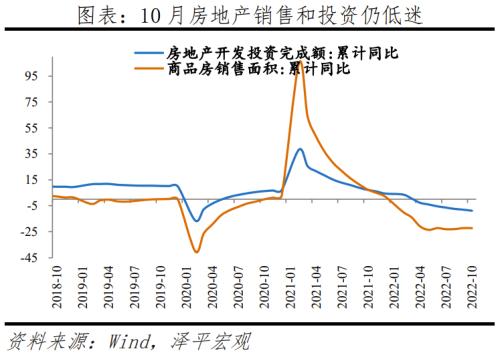 是該全力拼經(jīng)濟(jì)了