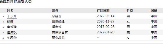 刘立达卸任董事长 公募老将原诺安基金副总经理于东升履新银河基金总