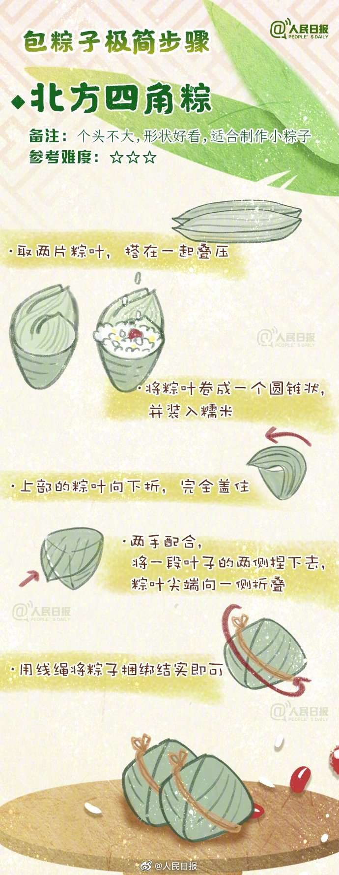 下周端午,手绘包粽子极简步骤
