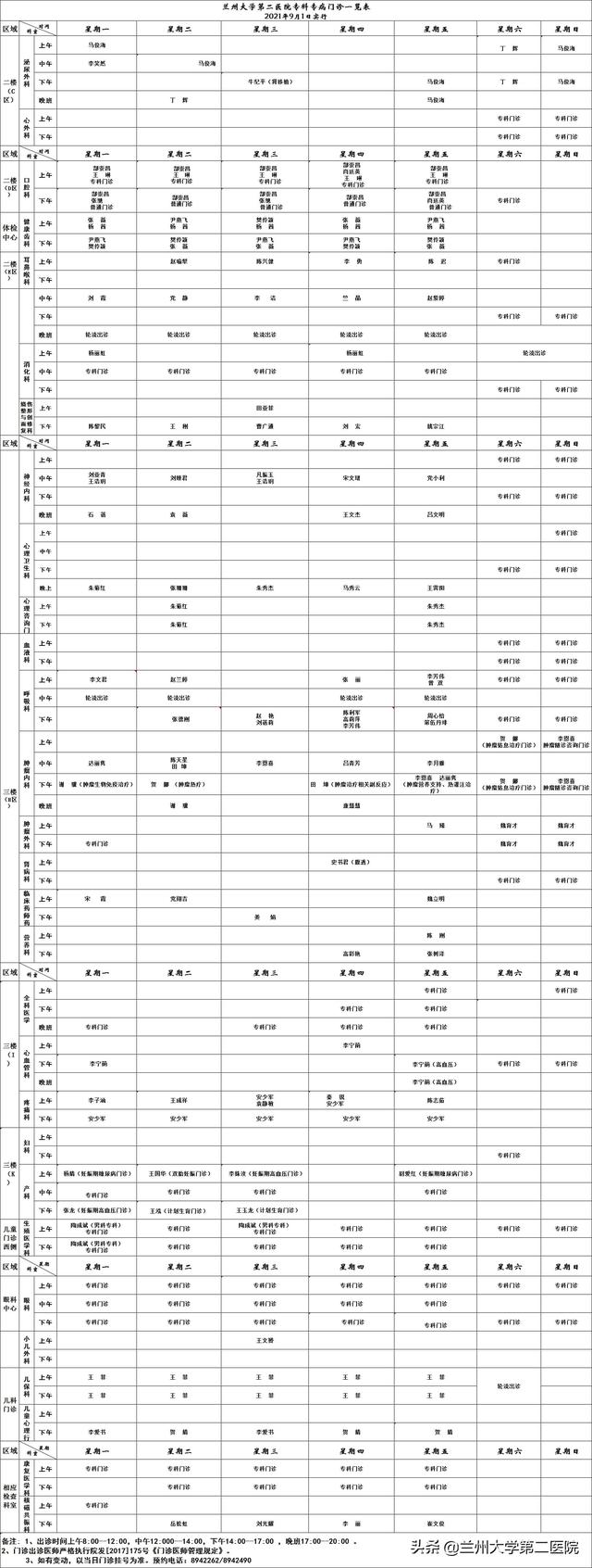 兰大二院各科室就诊表图片