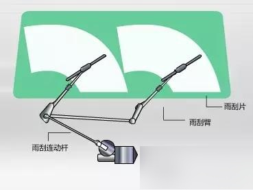 雨刷器原理图片