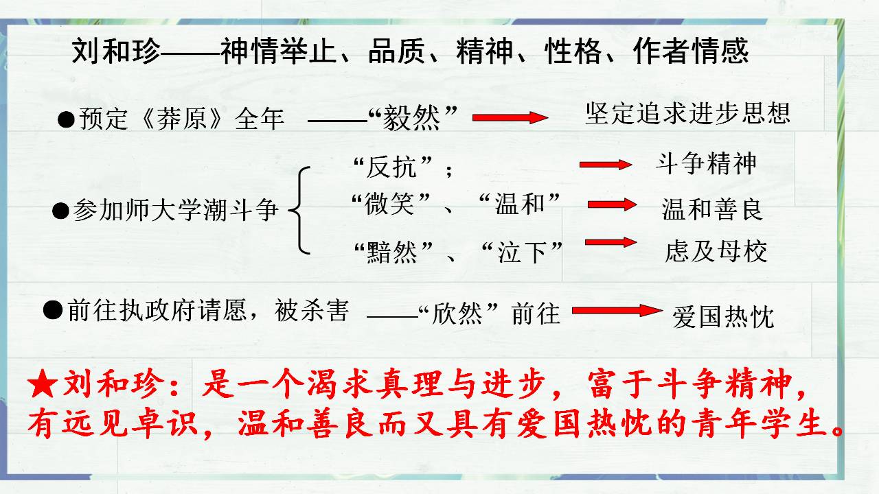 記念劉和珍君 魯 迅