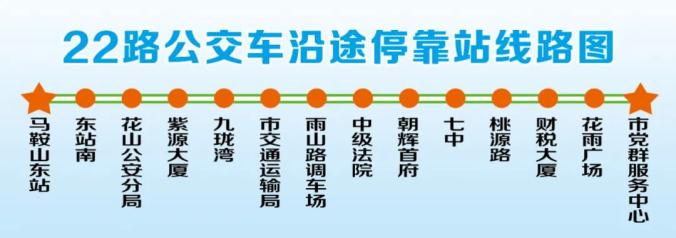 22路公交线路明日开通