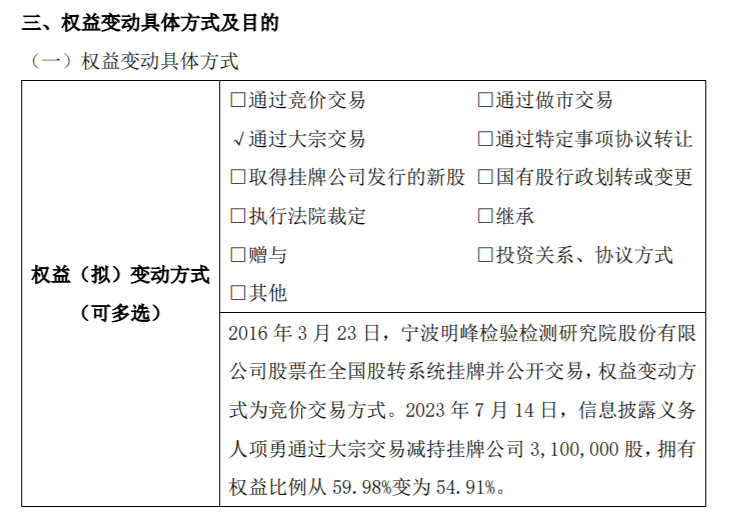明峰检测实际控制人项勇减持310万股 权益变动后直接持股比例为54.91%