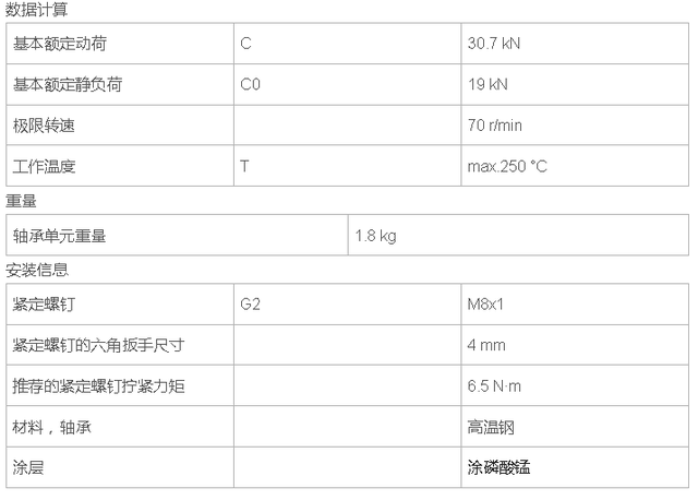 sy40tf/va201 耐高温250度自润滑轴承尺寸参数查询 ucp208/va201