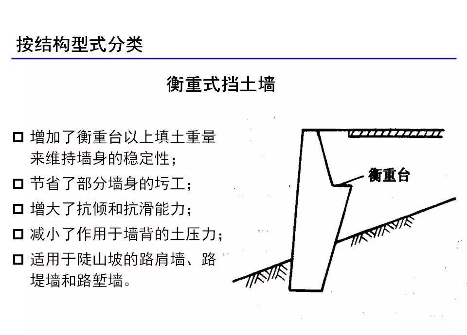 挡土墙的多样分类与重力式设计,附图示及实例照片
