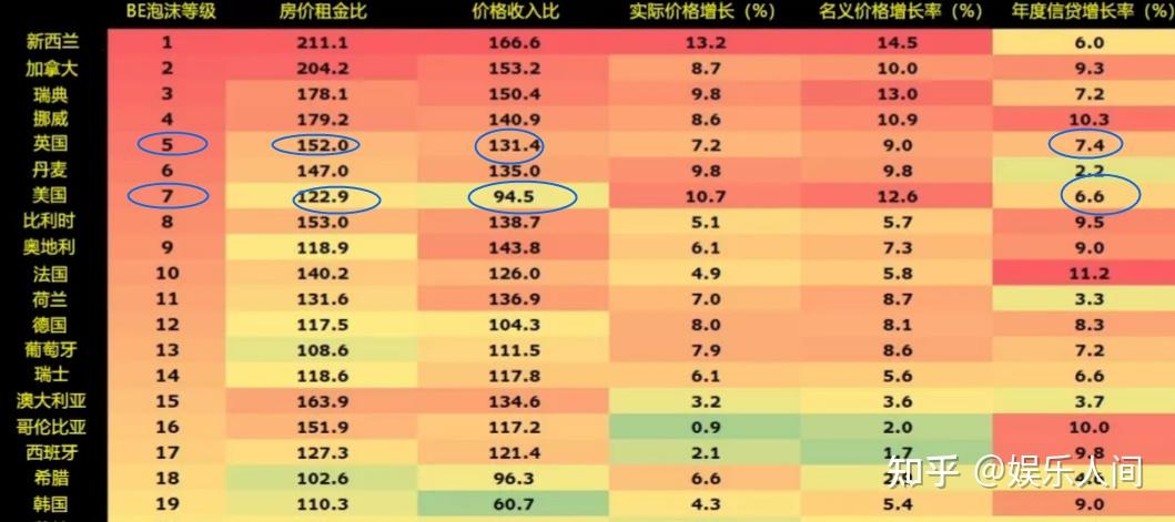 房价租售比(房价租售比排名)