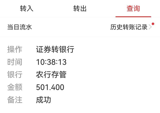 股市小卖部15:冲高回落t出来420元,把昨天的700多转银行卡里