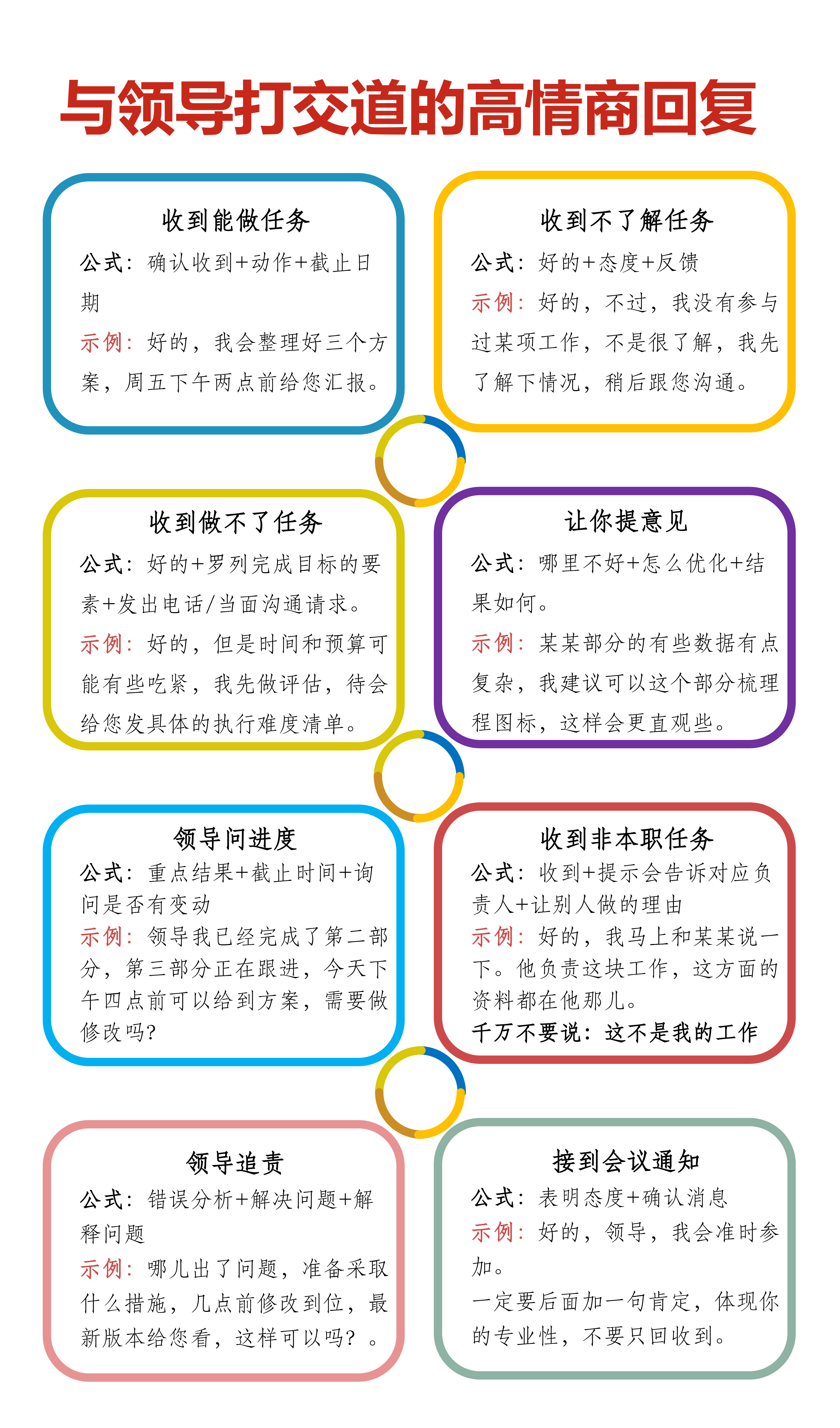 体制内与领导打交道的高情商回复