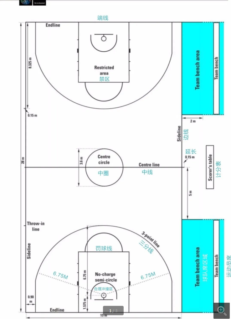 cba篮球场地标准尺寸图图片
