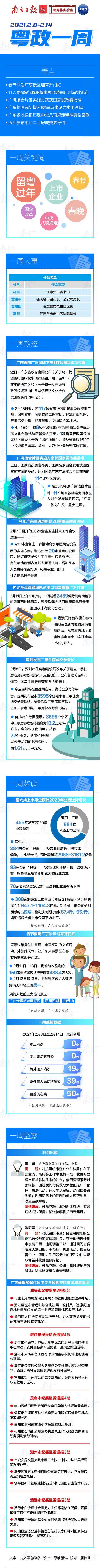 「粤政一周」广东发布一批人事任免