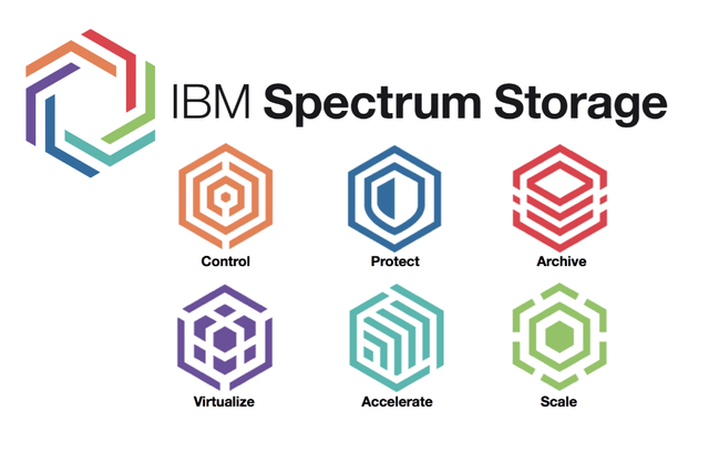 ibm捨棄spectrum品牌,ibm storage成新品牌