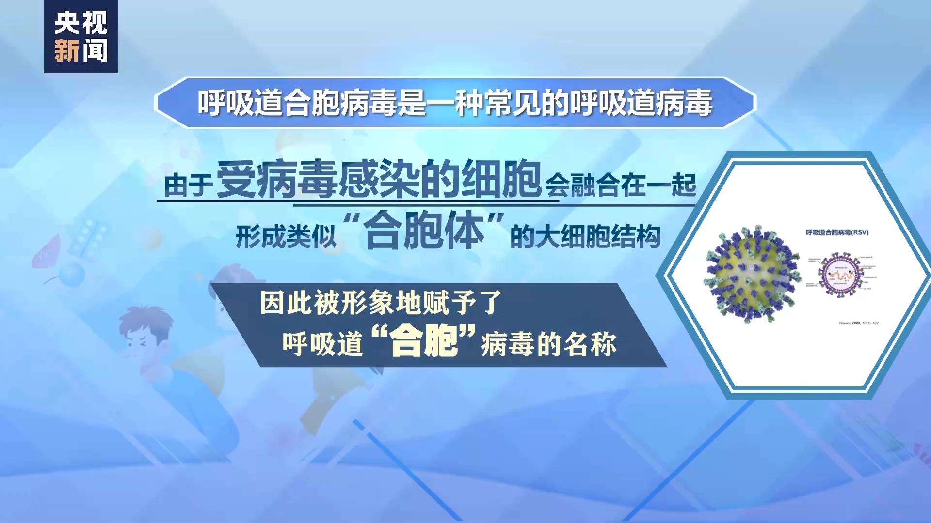 呼吸道疾病高发呼吸道合胞病毒与支原体感染有何异同?