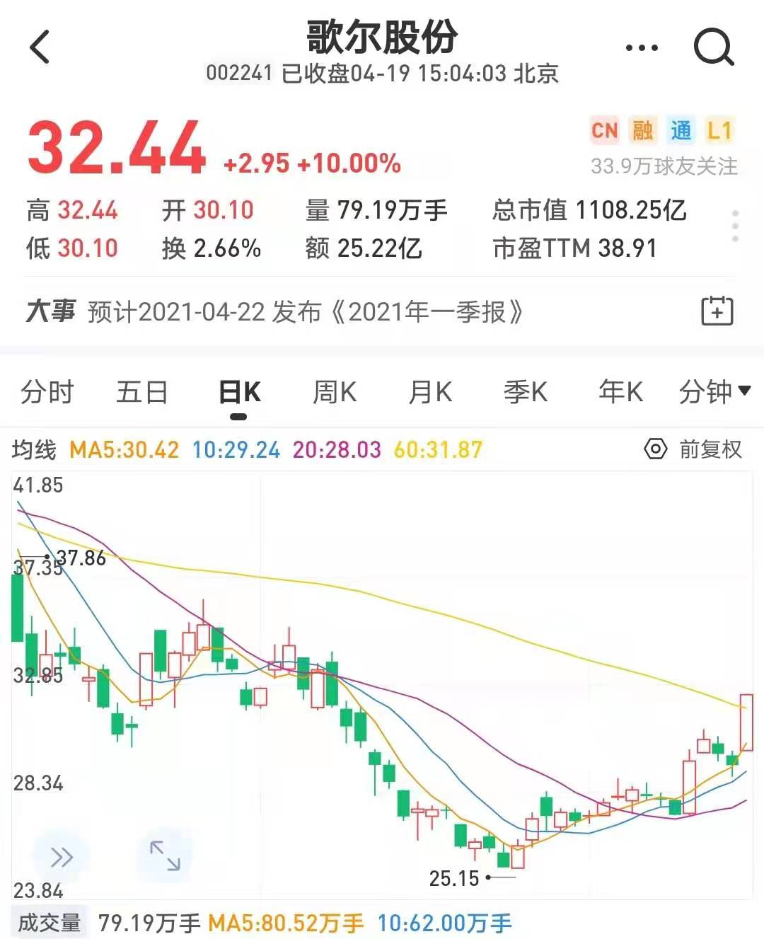 西藏旅游股票(西藏旅游股票深度分析)