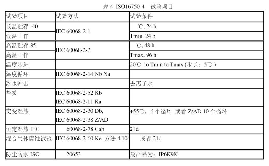  电子电工电器产品环境可靠性试验步入式环境模拟舱
