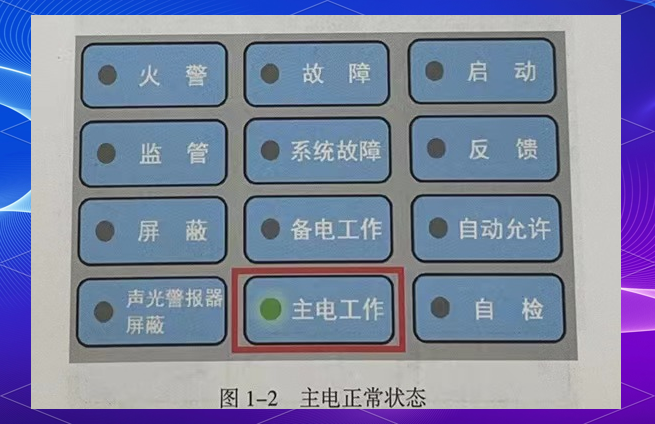 消防检测中心:守护城市安全的无形盾牌