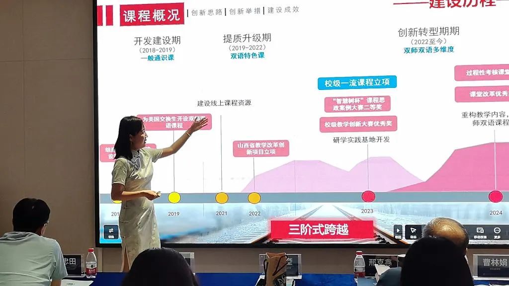 中国文化与跨文化交际篇