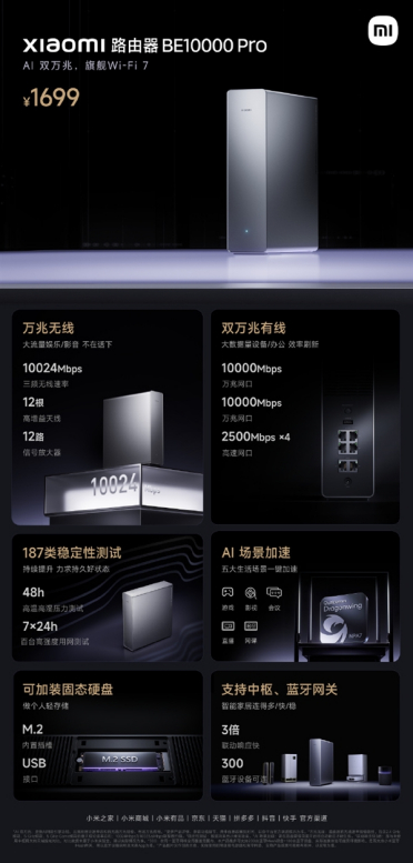 1699元 小米路由器BE10000 Pro发布：三频万兆无线 可装SSD当网盘