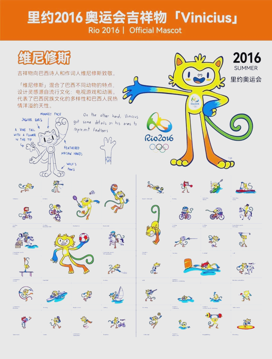 历届奥运会吉祥物,你了解多少?