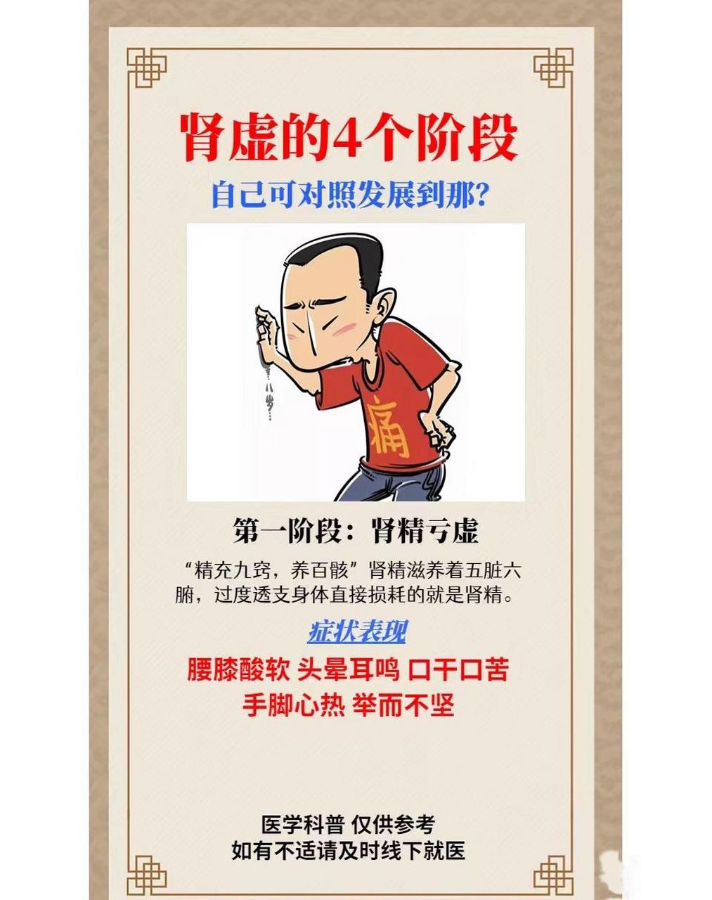 肾虚的4个阶段 第一阶段:肾精亏虚 表现:腰膝酸软,口干口苦,头晕耳鸣