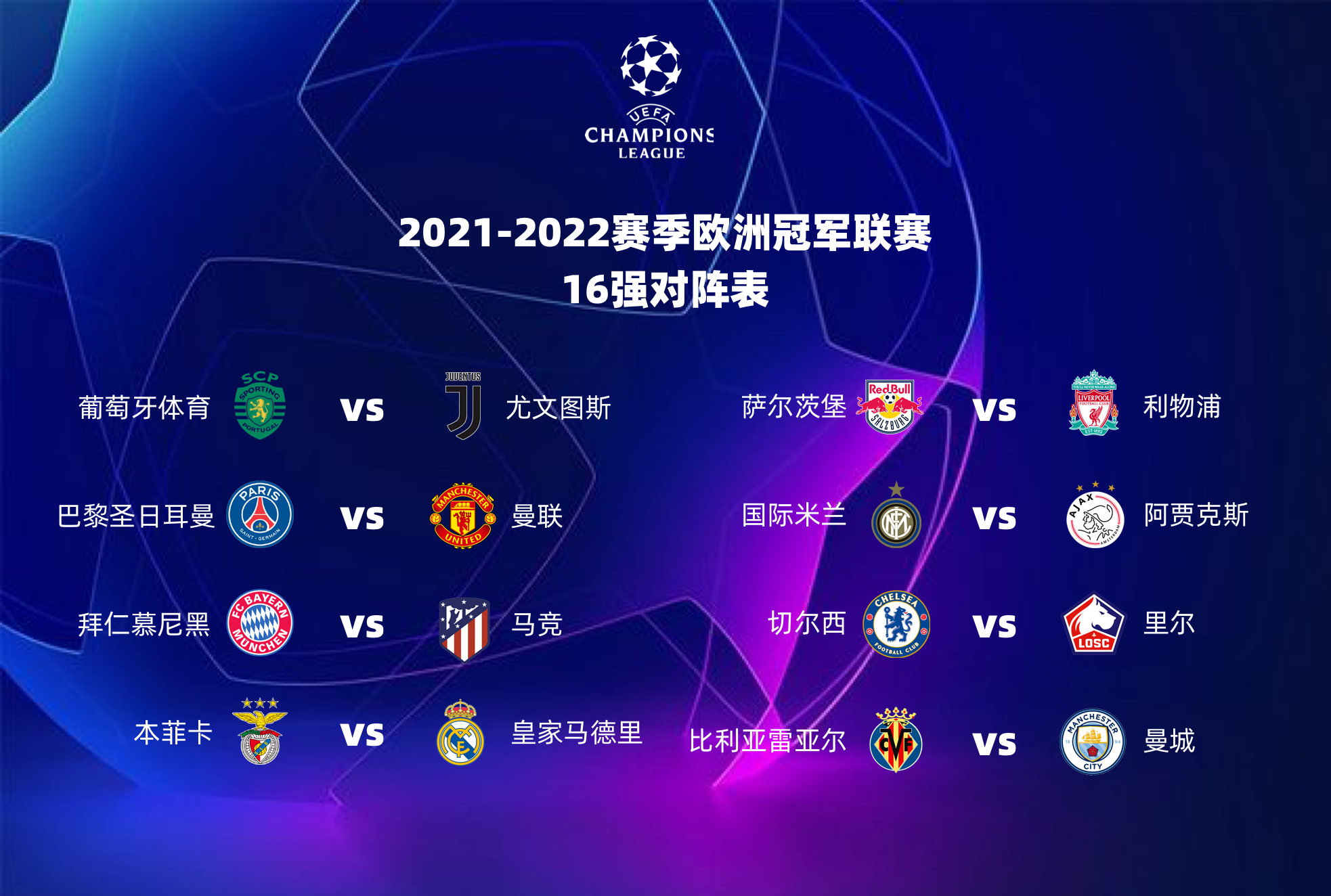 欧冠16强对阵 c罗大战梅西