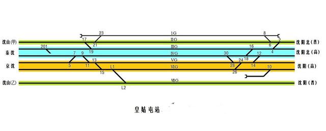 沈山铁路线路图图片