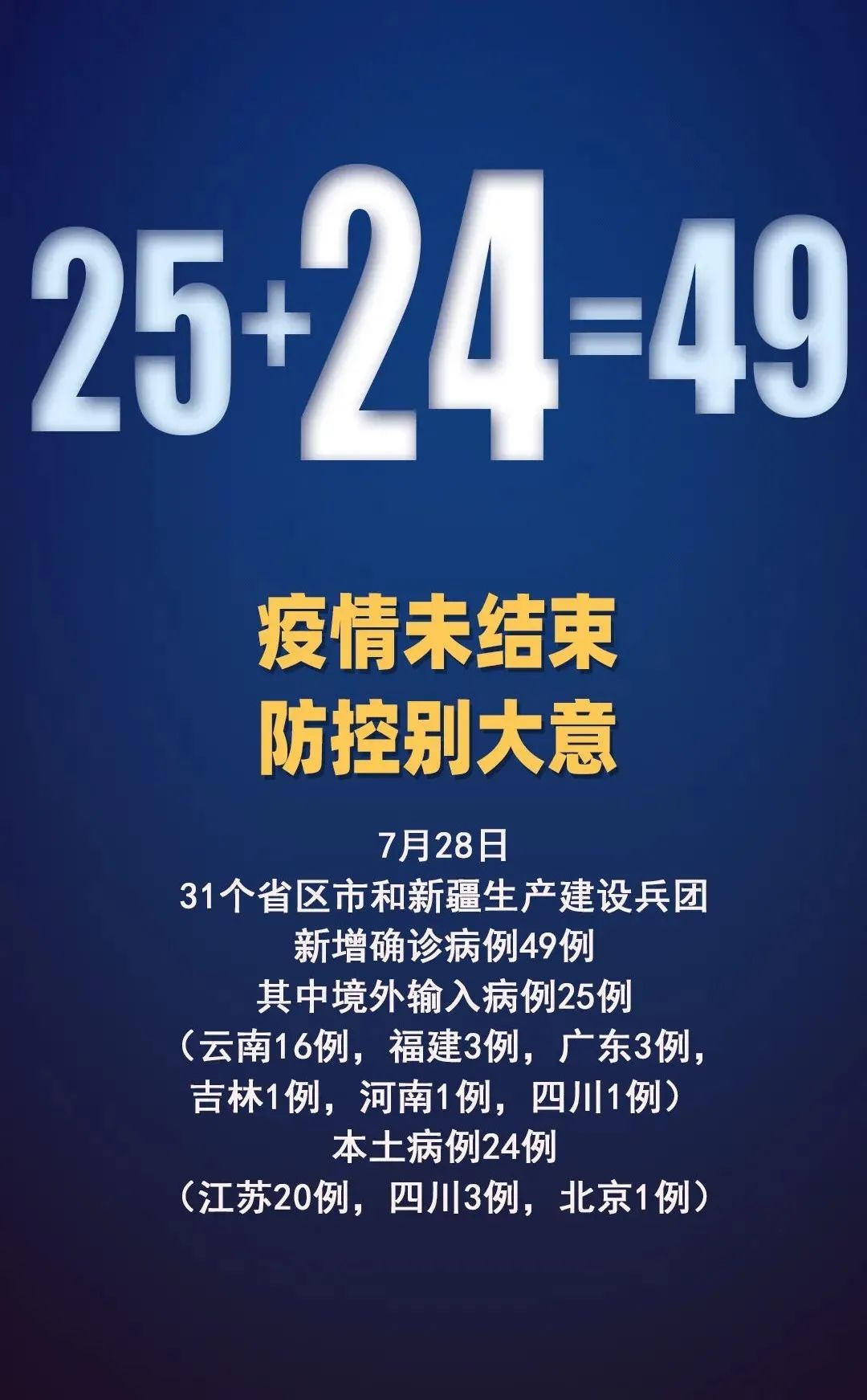 高度警惕西安疾控紧急提醒