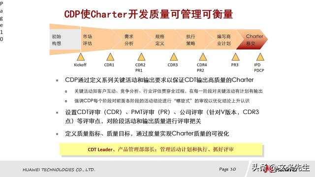 华为产品任务书开发cdp流程,cdp使charter开发有流程可循