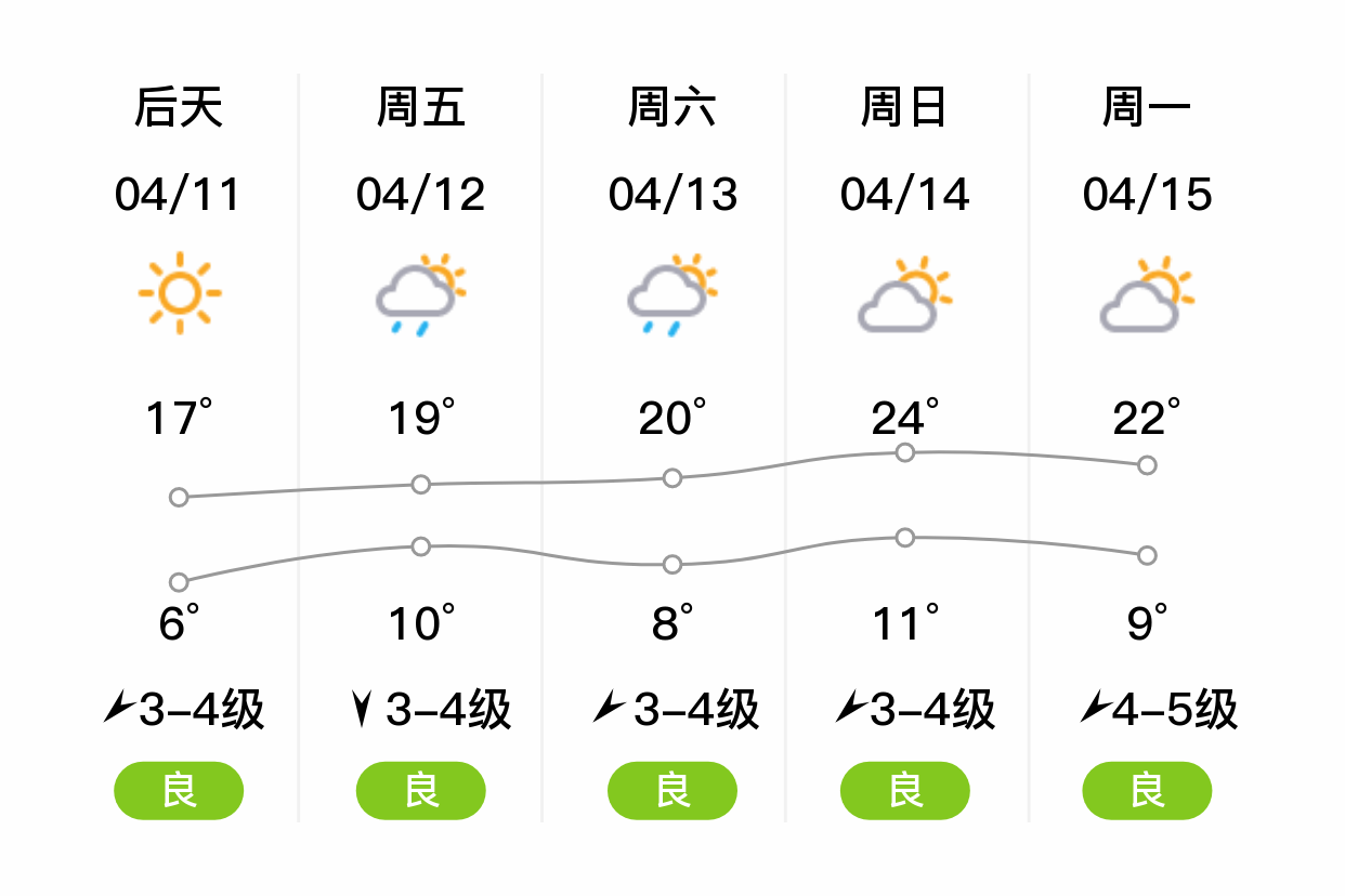 「佳木斯」明日