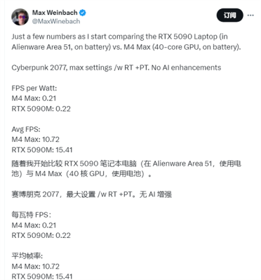 电池供电运行《赛博朋克2077》：苹果M4 Max能效比才略高于RTX 5090
