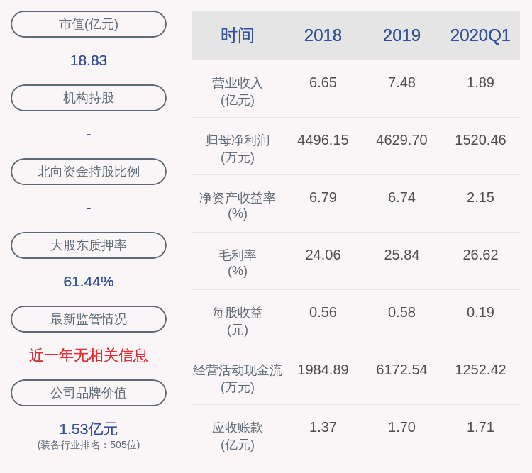 联诚精密:实控人郭元强减持联诚转债39.28万张,占发行总量15.11%