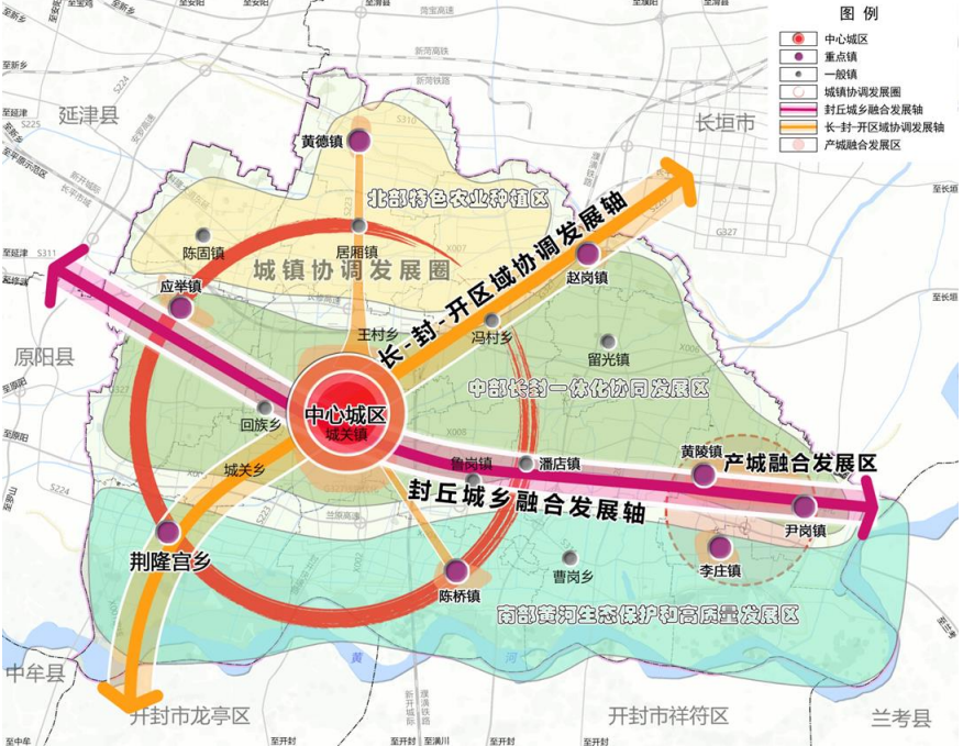 新乡市及8县市国土总体空间规划2021