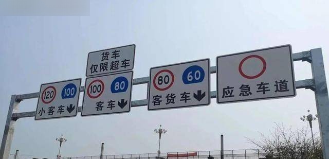 道路最低限速标志图片