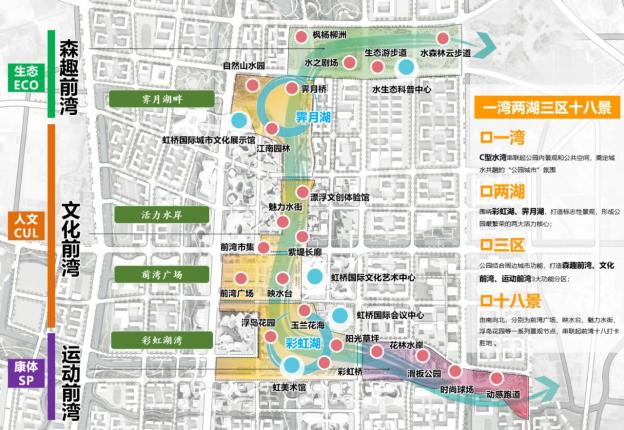 【最新】虹桥前湾公园今日开工,将打造长三角生态绿色会客厅