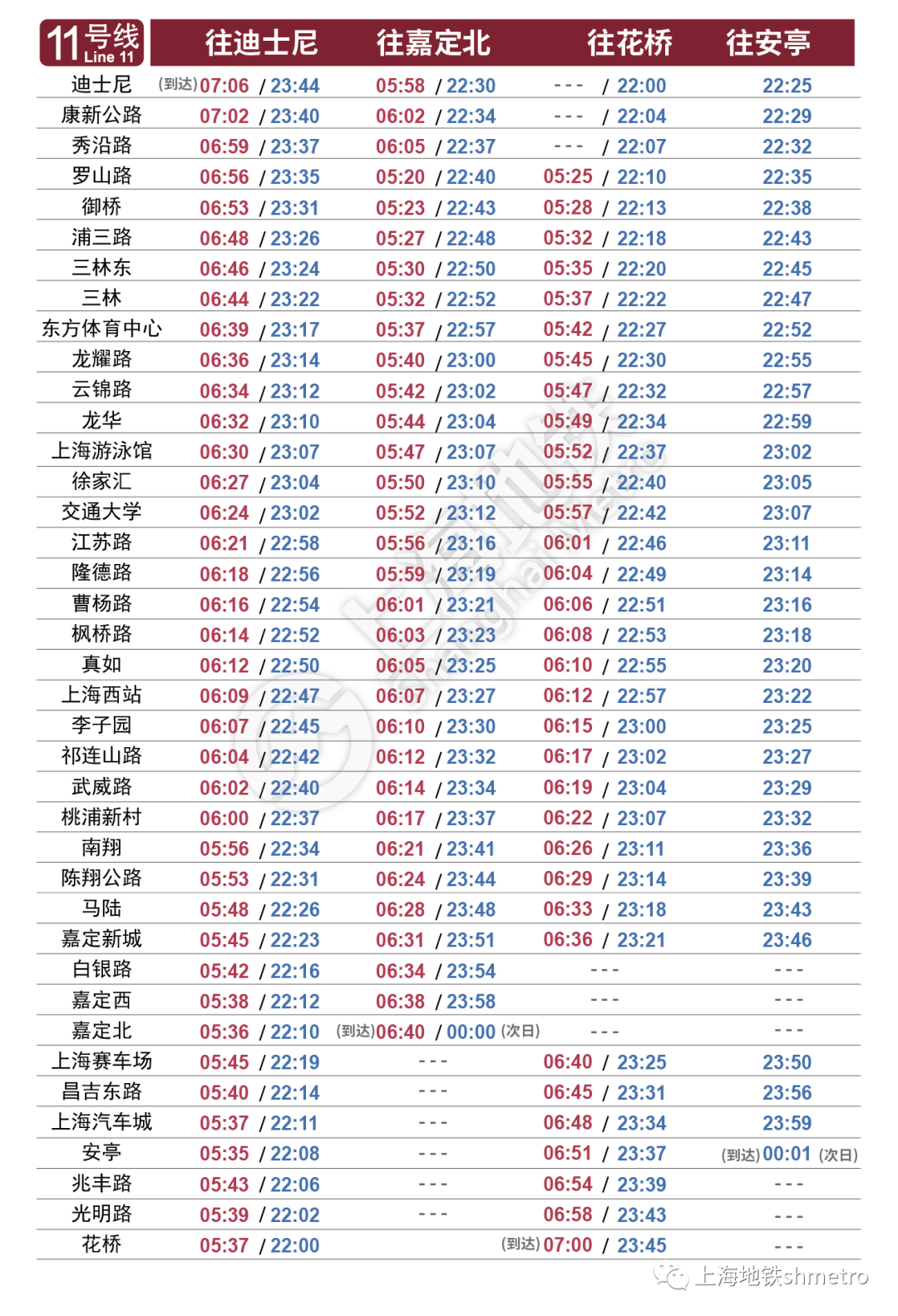 今晚起,上海地铁2号线往浦东国际机场末班车延后30分钟