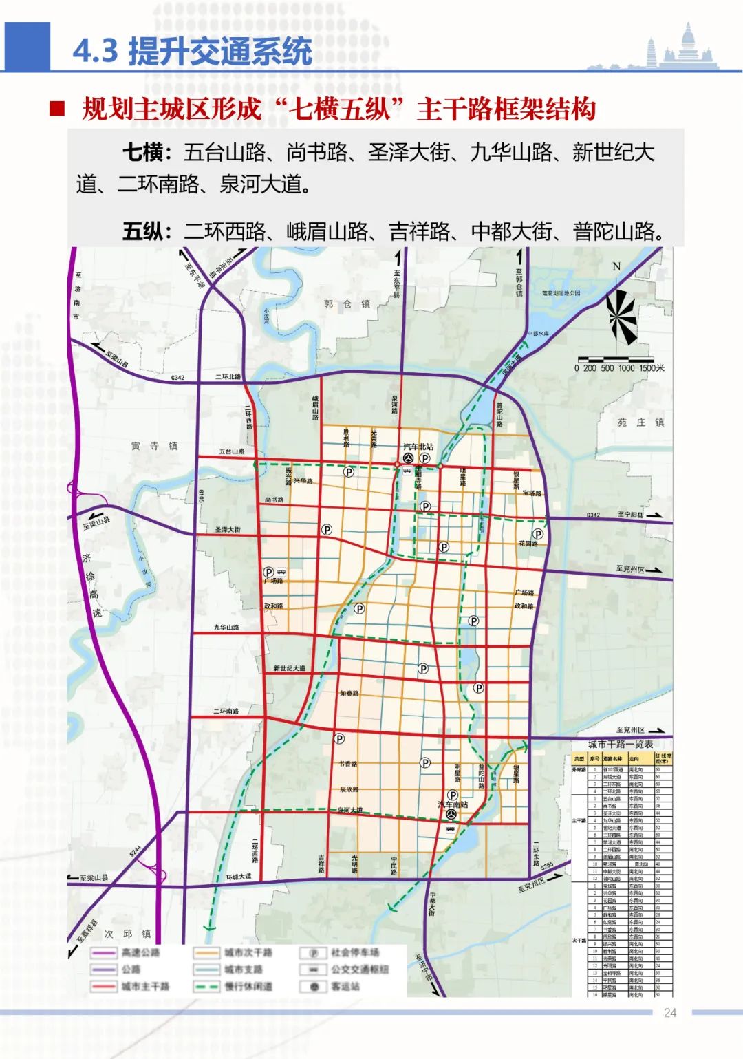 汶上县总体规划图图片