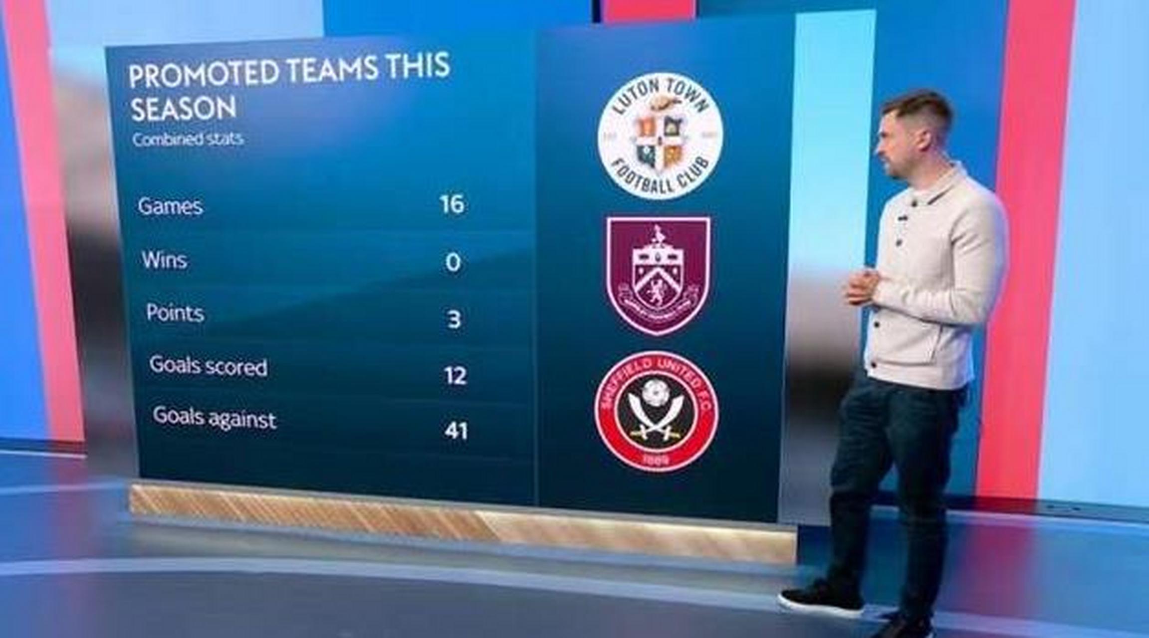 英超为何能稳坐第一联赛宝座?的简单介绍 英超为何能稳坐第一联赛宝座?的简单介绍