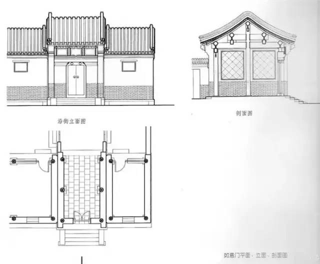 四合院解析|中國古建築知識學習