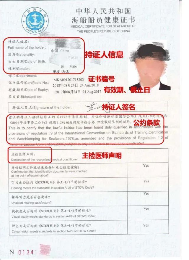 科普丨关于船员健康证,你了解多少?