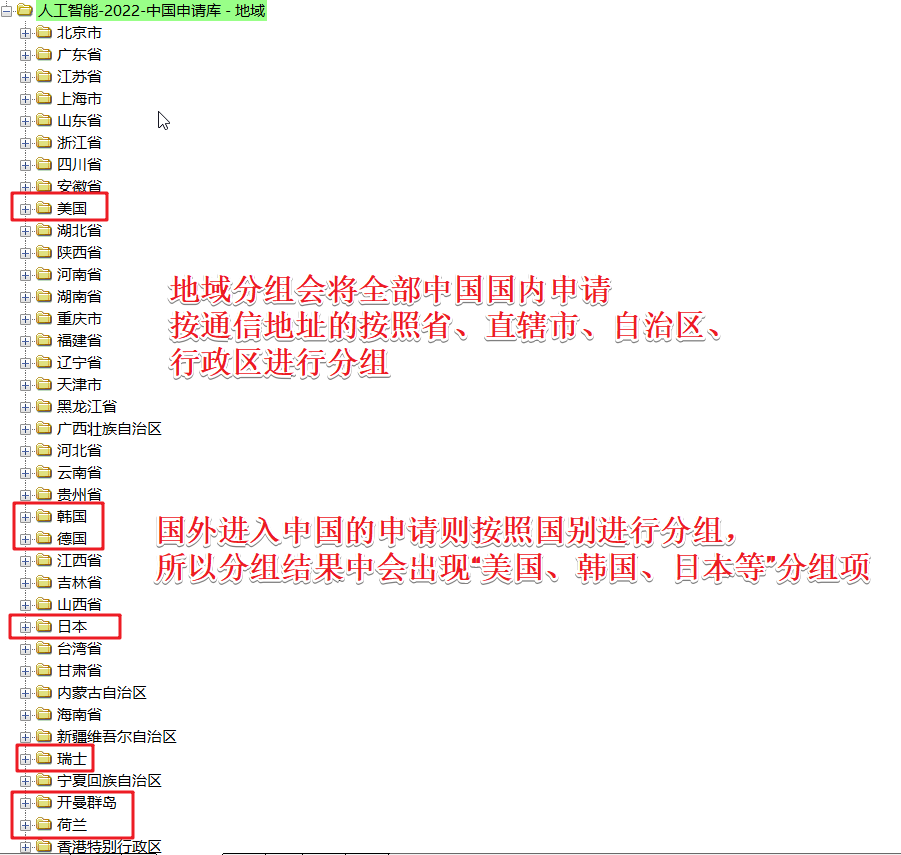 内部分组外部分组区别图片