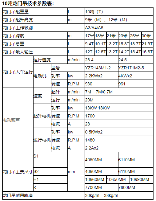 门座式起重机参数图片