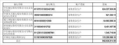 青鸟消防股份有限公司2023半年度报告摘要