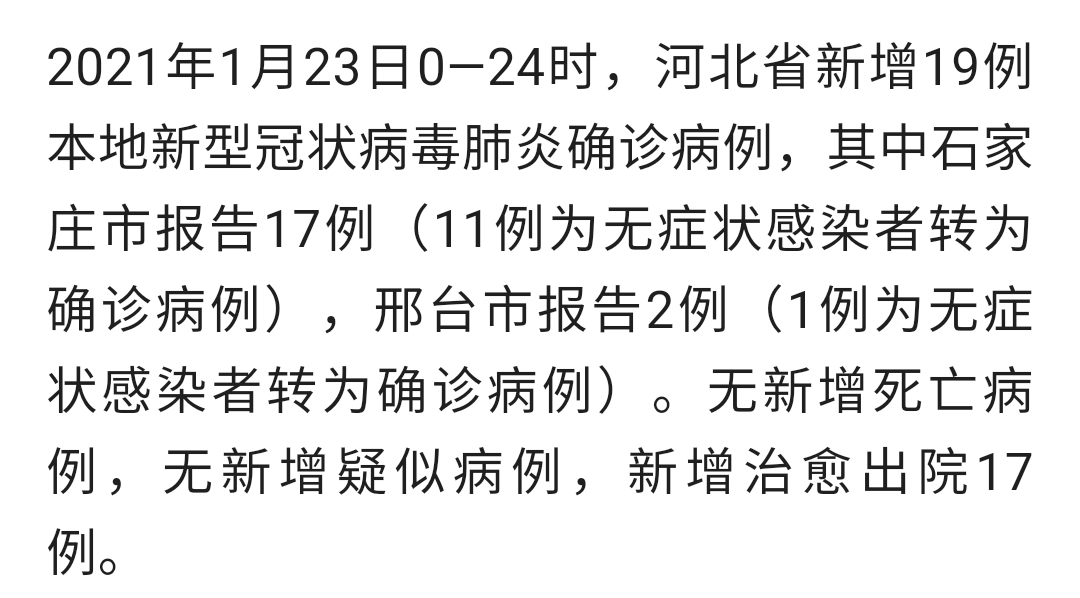 疫情最新数据消息河北图片