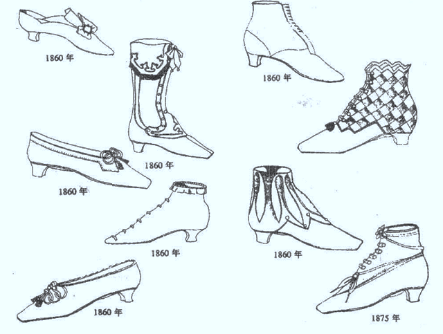 鞋子的演变过程图片图片