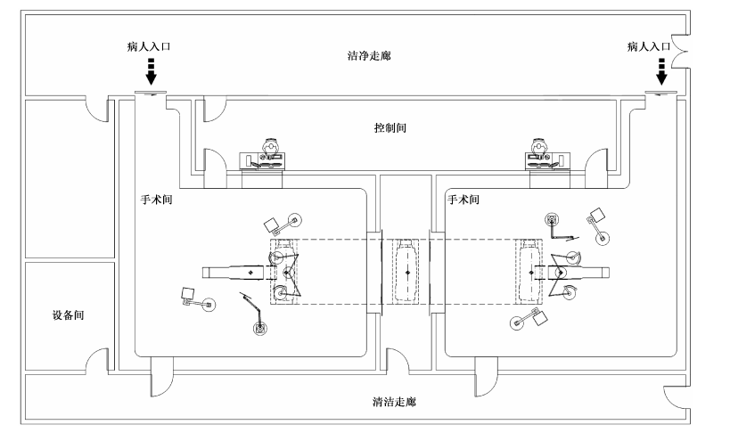 术中ct手术室如何改造?